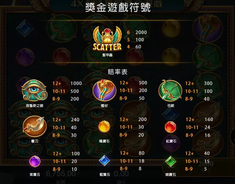 戰神賽特｜MBM娛樂城，您最值得信賴的娛樂城