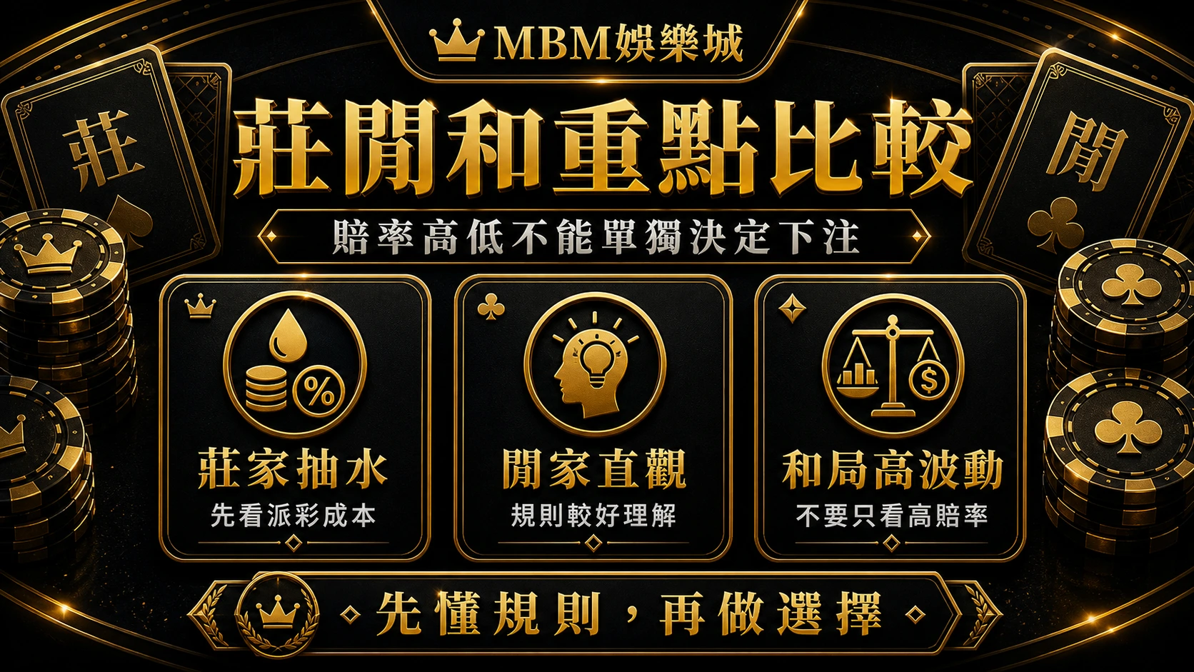 MBM娛樂城莊閒和重點比較資訊圖
