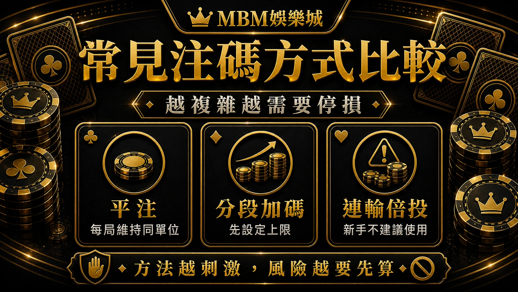 MBM娛樂城常見注碼方式比較資訊圖