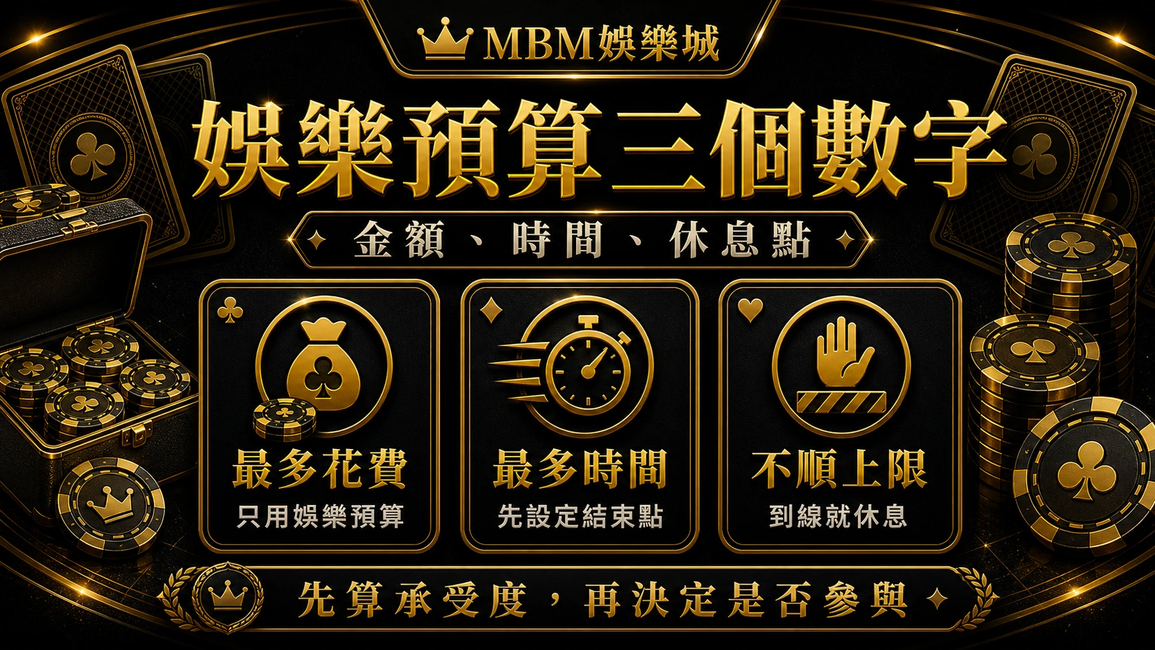 MBM娛樂城娛樂預算三個數字資訊圖