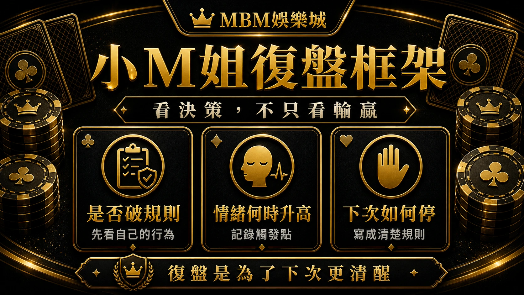 MBM娛樂城小M姐復盤框架資訊圖