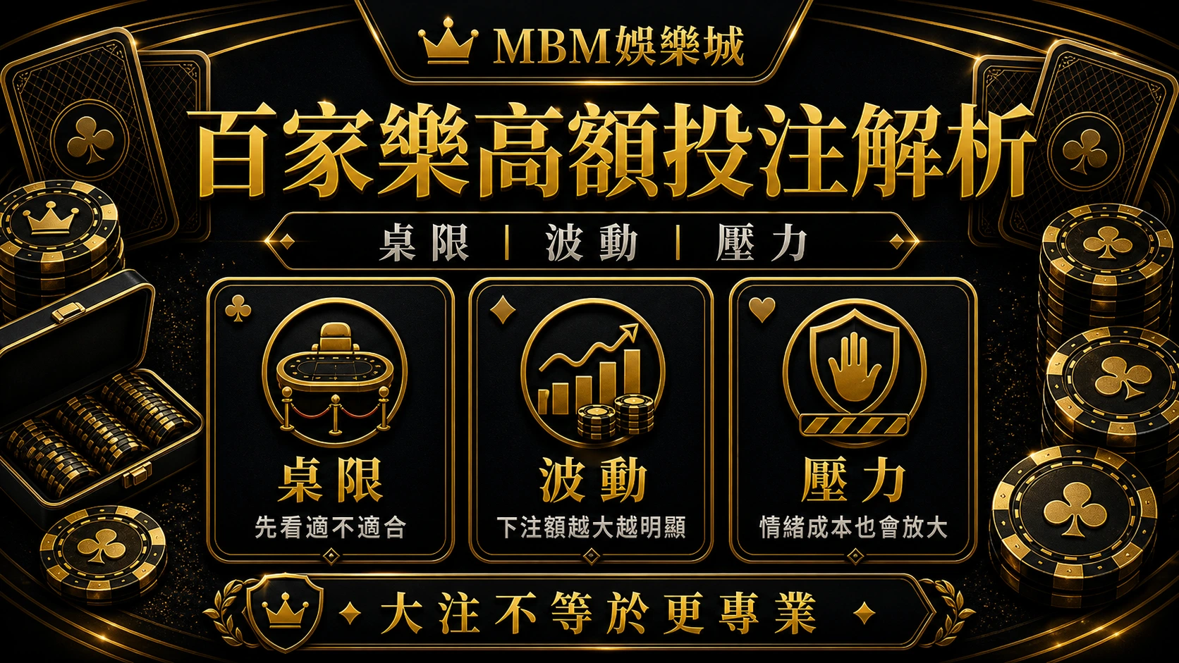 百家樂高額投注解析：桌限、波動與大注玩家風險｜MBM娛樂城