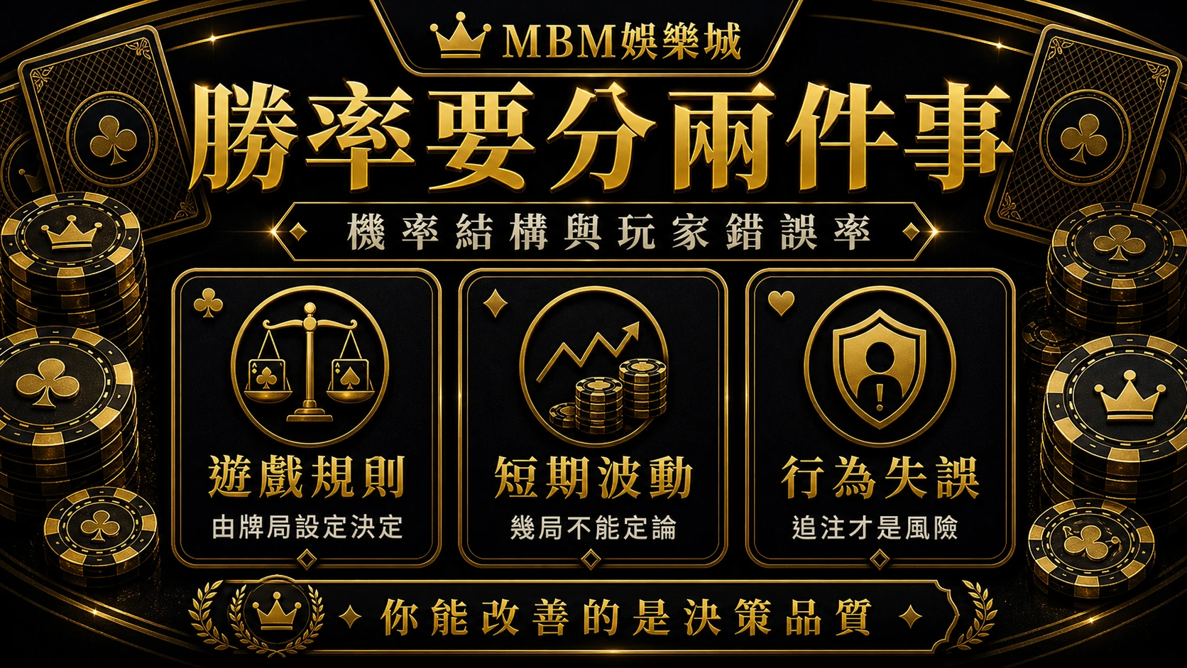 MBM娛樂城勝率要分兩件事資訊圖