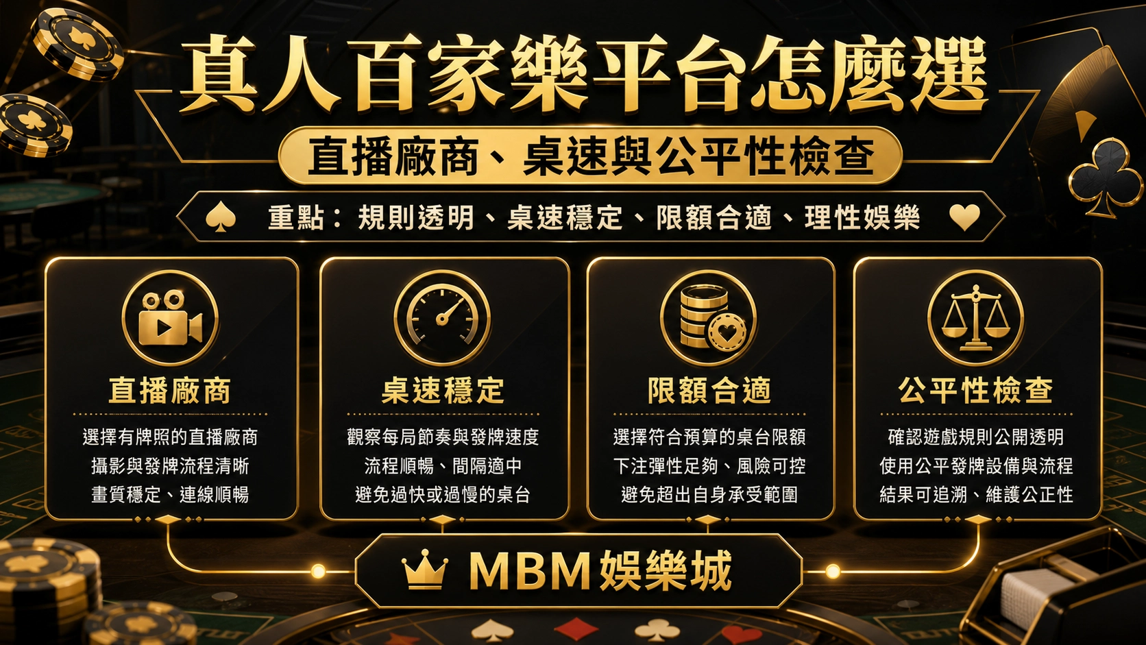 真人百家樂平台怎麼選：直播廠商、桌速與公平性檢查｜MBM娛樂城