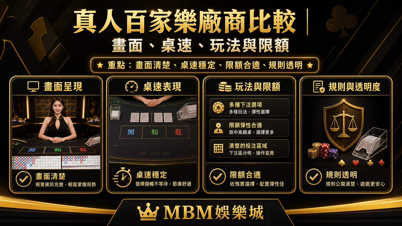 Evolution、AG、DG 真人百家樂比較：玩法差異與玩家選擇重點｜MBM娛樂城