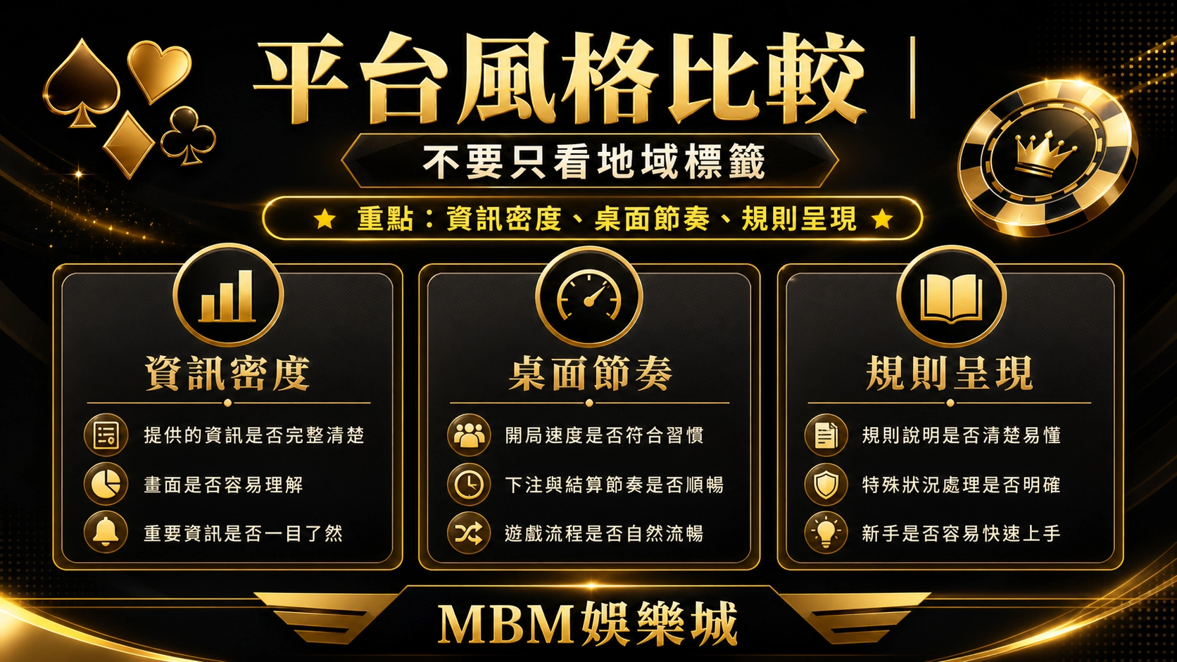 平台風格比較｜MBM娛樂城