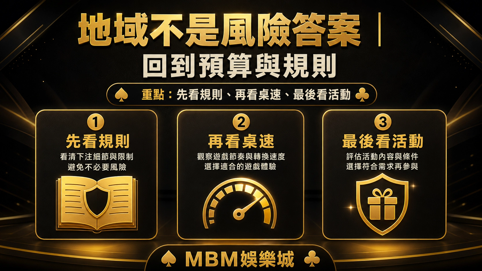 地域不是風險答案｜MBM娛樂城