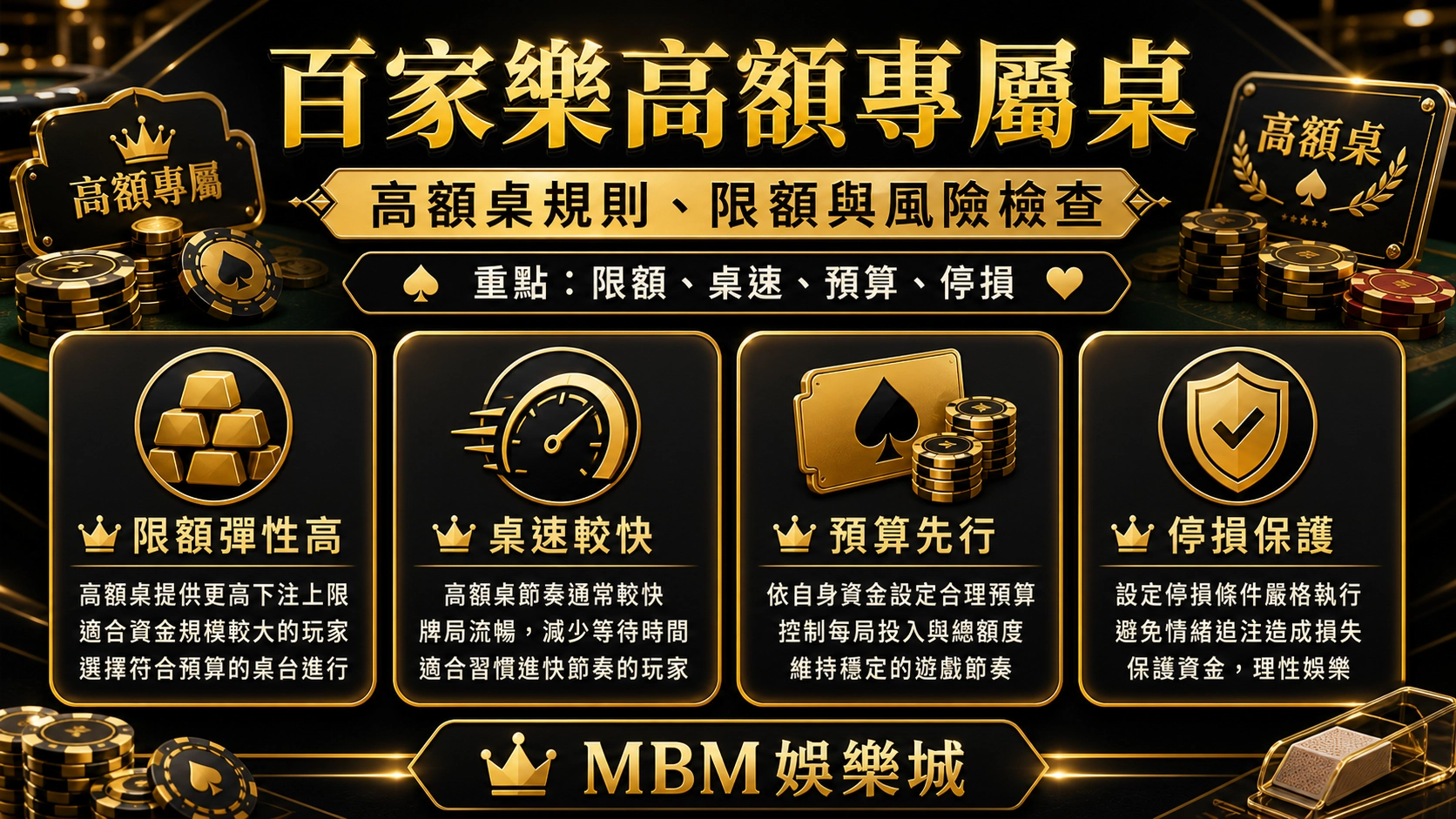 百家樂 VIP 專屬桌如何運作：高額桌規則、限額與風險檢查｜MBM娛樂城