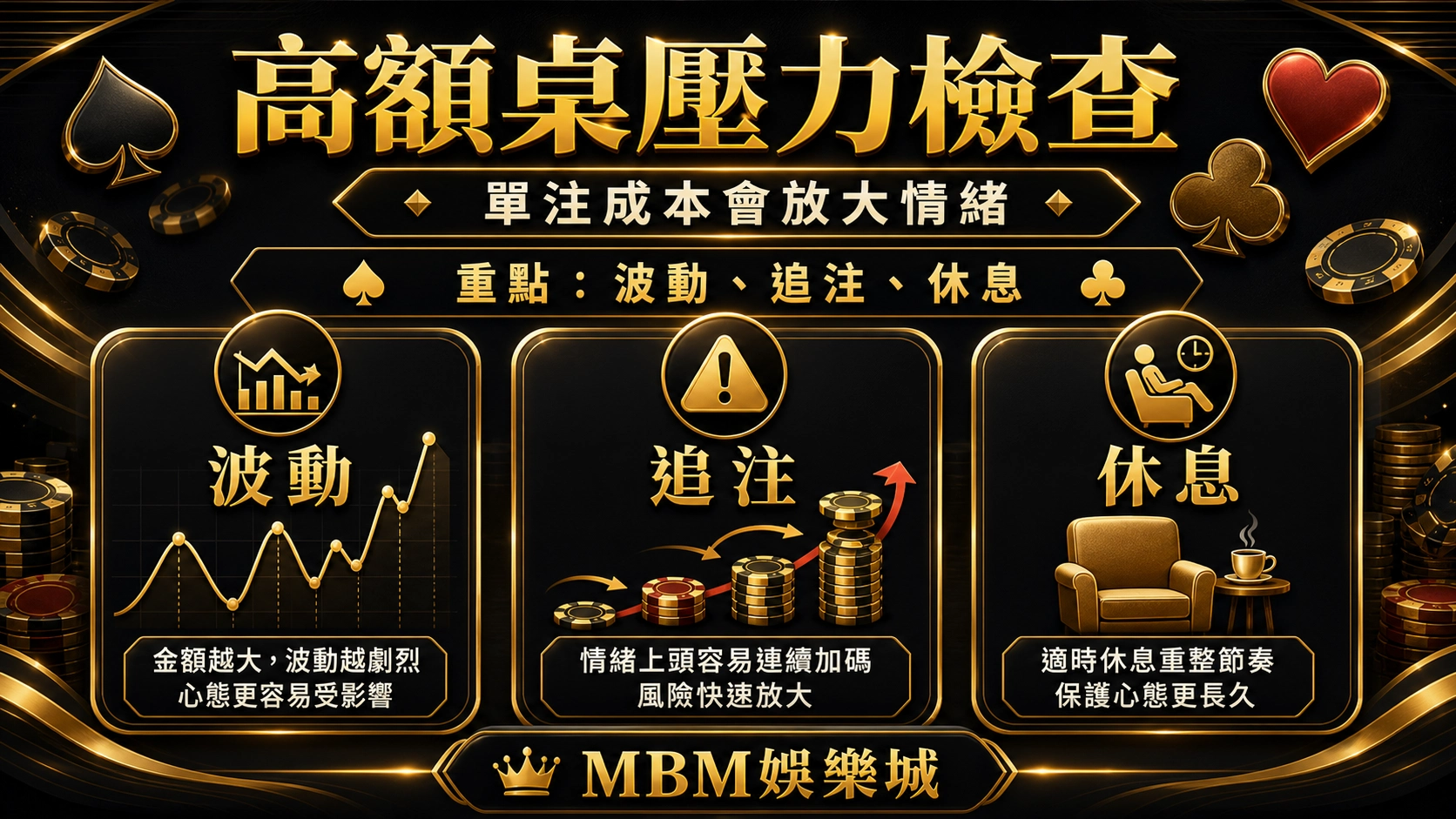 高額桌壓力檢查｜MBM娛樂城