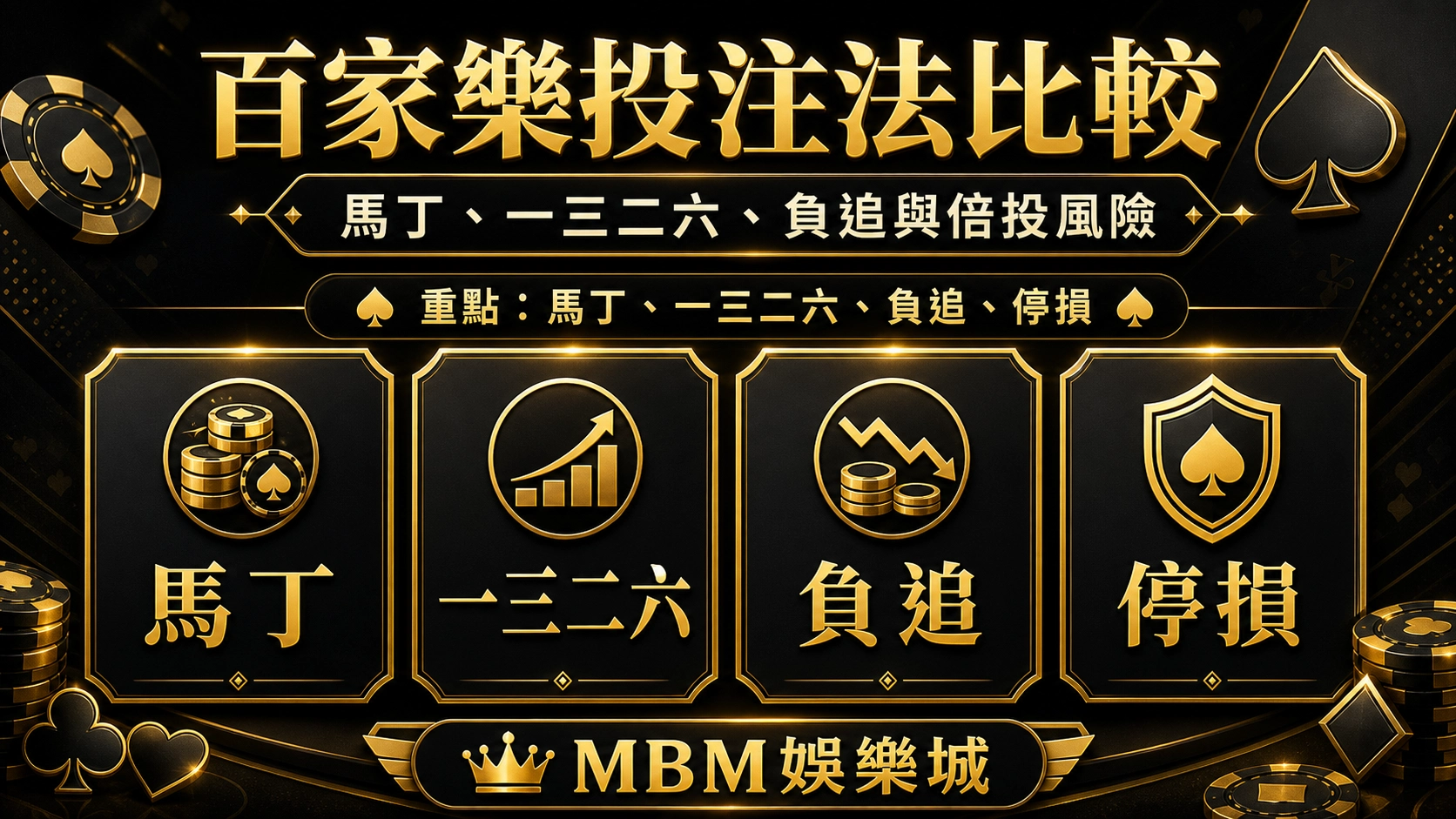 百家樂投注法比較：馬丁、1326、負追與倍投風險解析｜MBM娛樂城