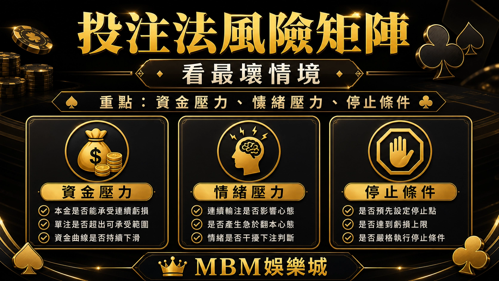 投注法風險矩陣｜MBM娛樂城