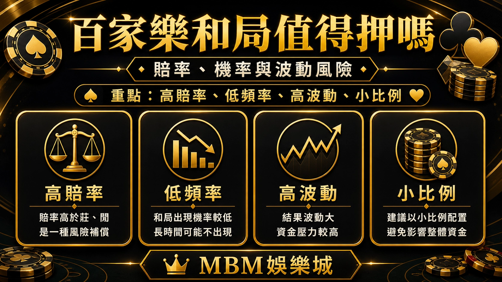 百家樂和局值得押嗎:賠率、機率與波動風險完整解析|MBM娛樂城