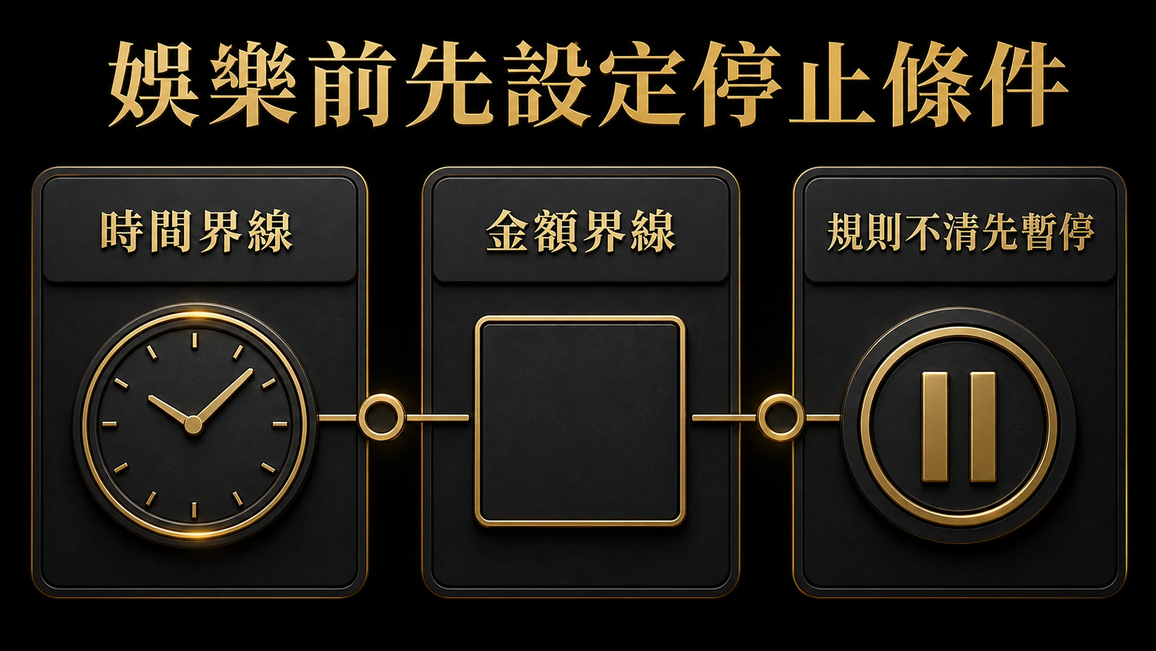 在娛樂時間或金額界線到達時暫停,且不因前一局結果調整排列的提醒圖