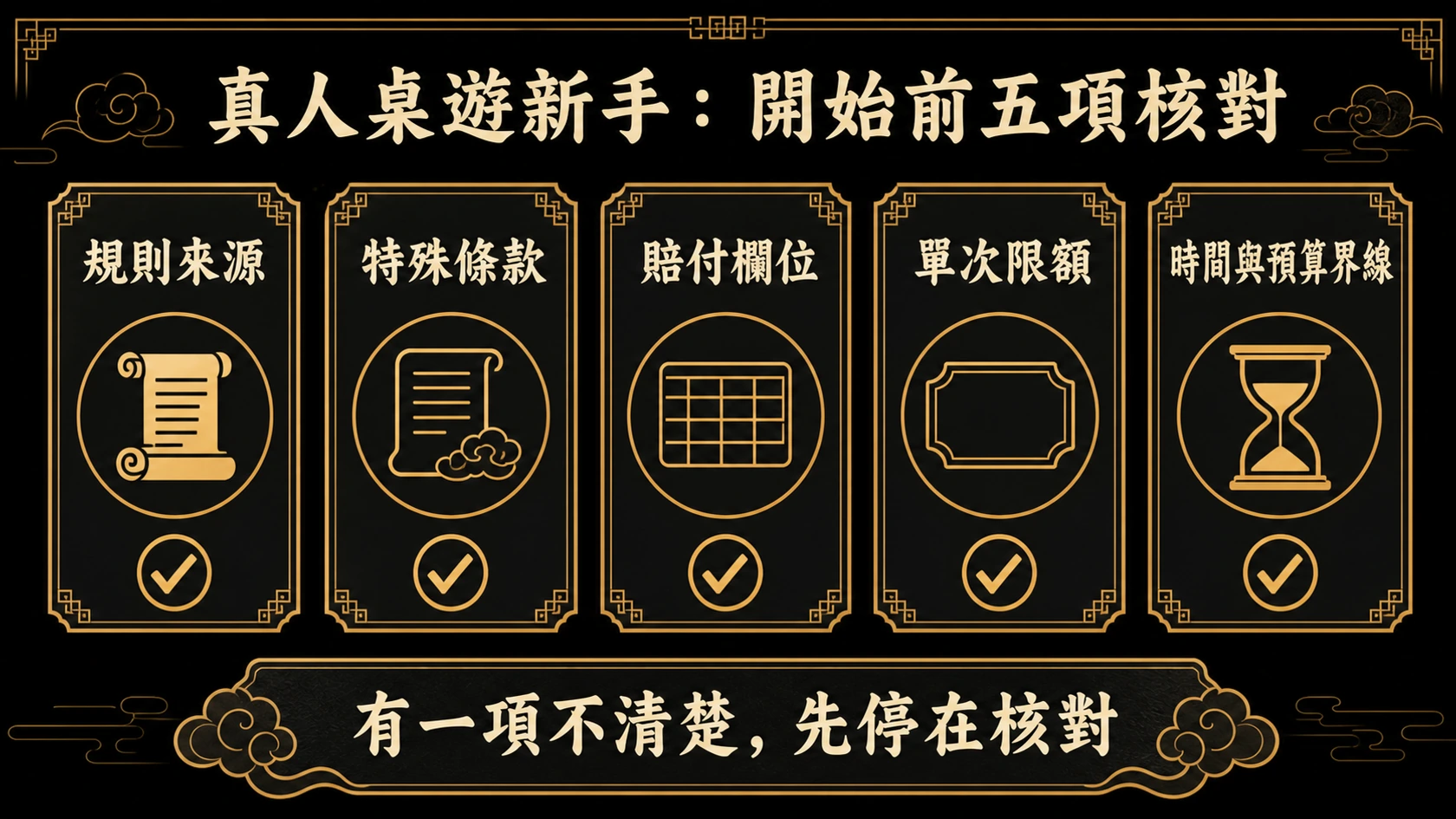 真人桌遊新手在開始前核對規則來源、特殊條款、賠付欄位、限額與停止界線的五項清單