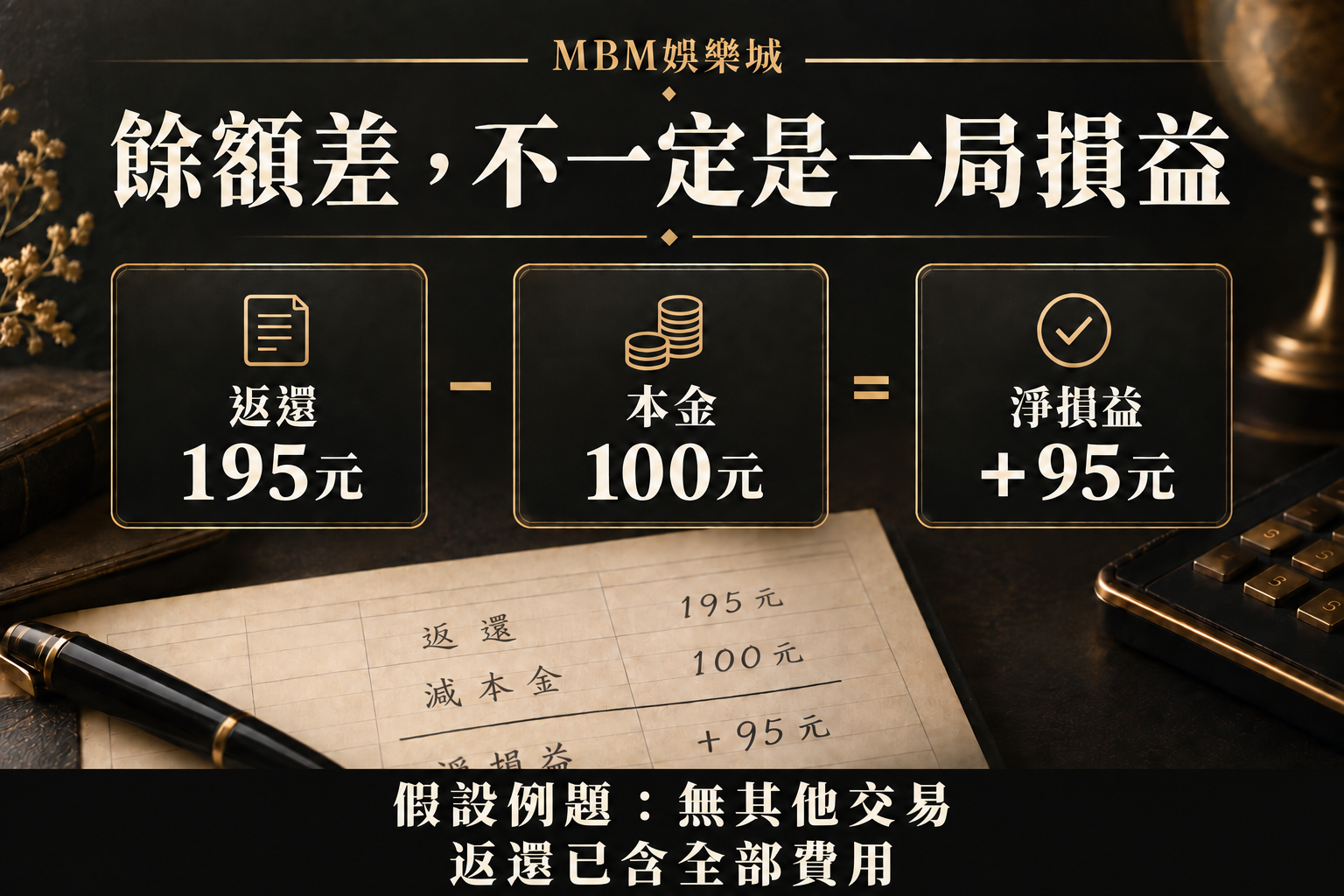 本金100元、返還195元與淨損益95元的假設對帳示意。