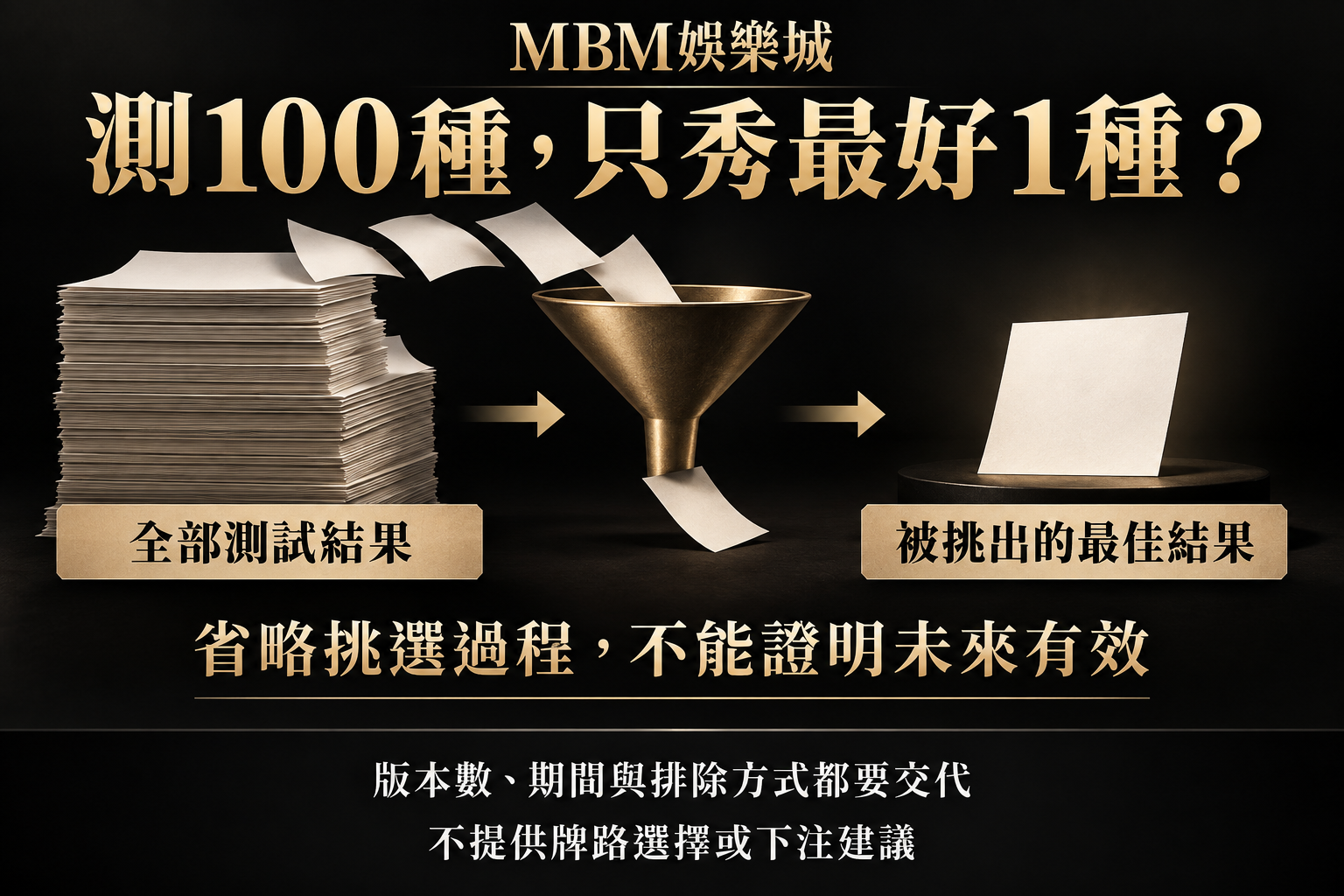 試100種牌路找到神準方法？多重測試與事後挑選的陷阱｜MBM娛樂城